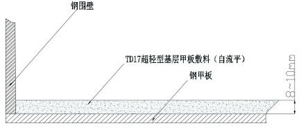 TD 17超輕型基層甲板敷料(自流平)